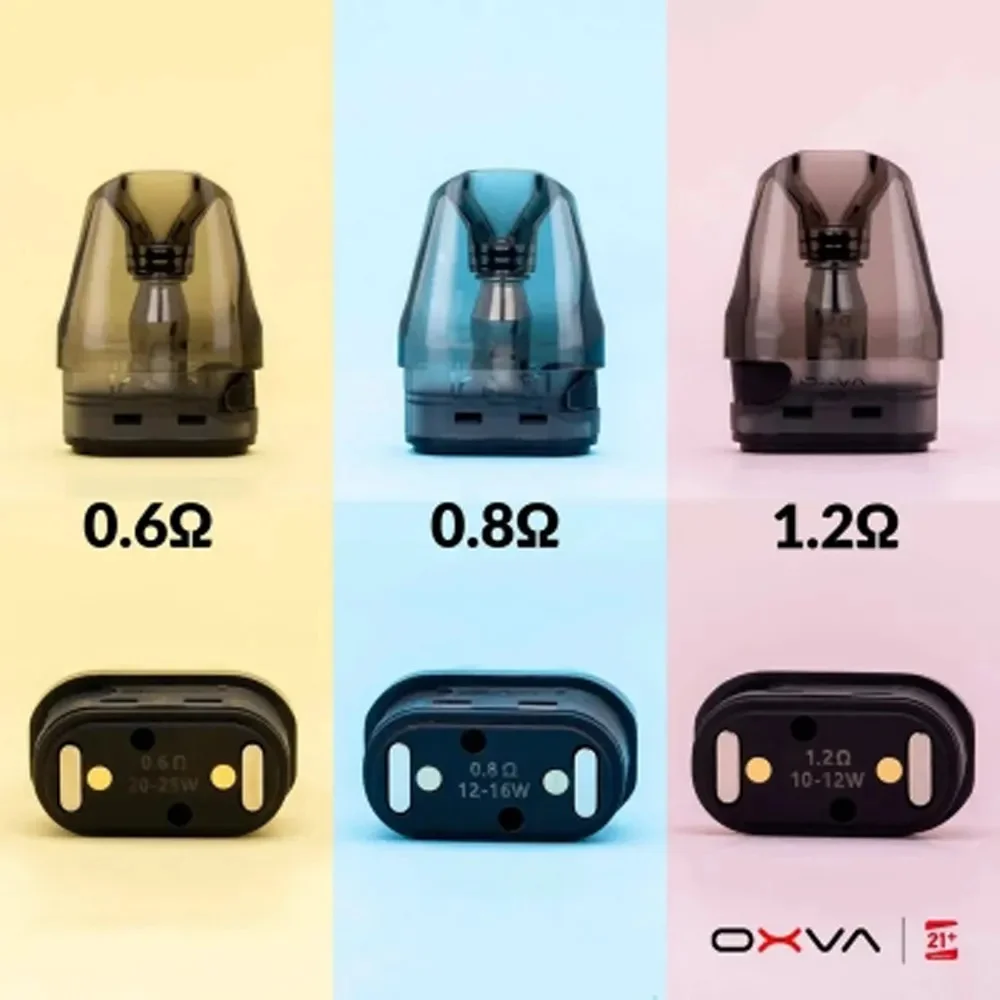 OXVA-小蠻牛-不同規格差異展示.webp OXVA 小蠻牛通用空倉 | 原廠正品頂部注油煙彈 | 兼容 SP2S、OXVA、VOOPOO註油主機:圖片 1